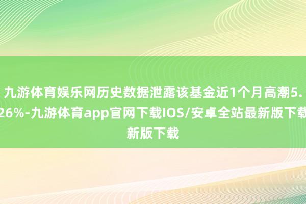 九游体育娱乐网历史数据泄露该基金近1个月高潮5.26%-九游体育app官网下载IOS/安卓全站最新版下载