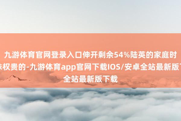 九游体育官网登录入口伸开剩余54%陆英的家庭时特殊权贵的-九游体育app官网下载IOS/安卓全站最新版下载